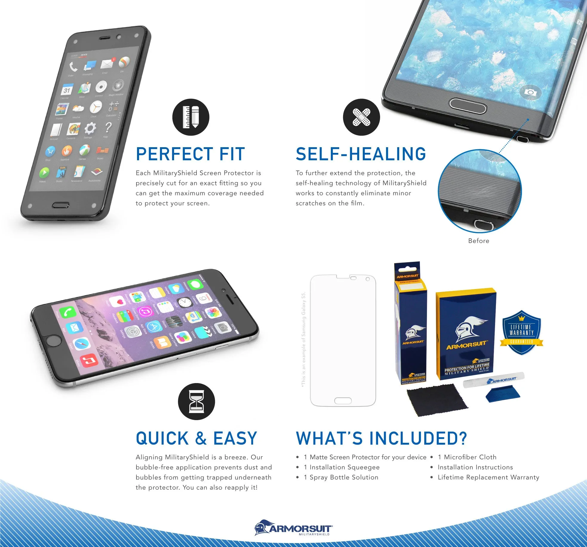 [2-Pack] BLU Studio 5.0 II Anti-Glare (Matte) Screen Protector