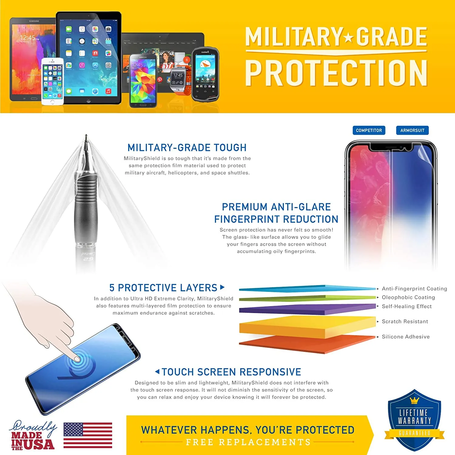 [2-Pack] Samsung Galaxy S7 Plus Anti-Glare (Matte) Screen Protector [Full Screen Coverage]