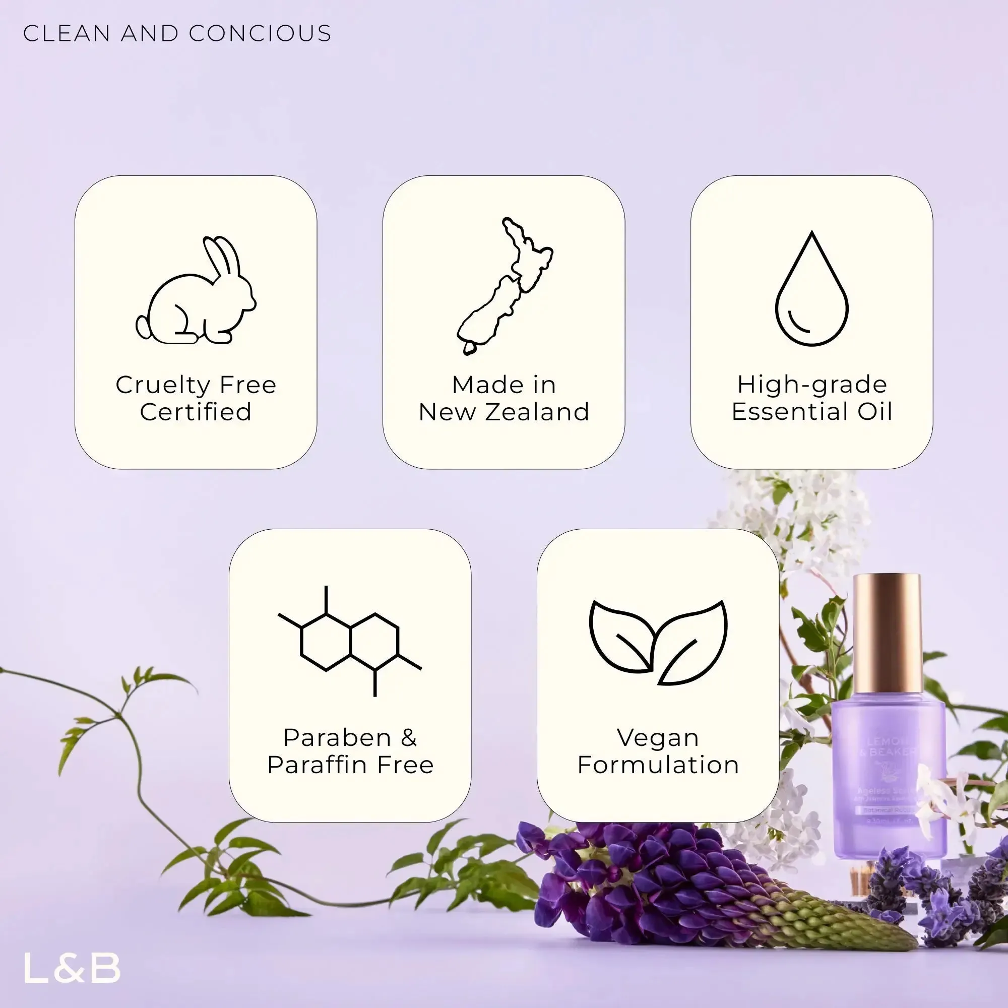 Ageless Serum Travel Size