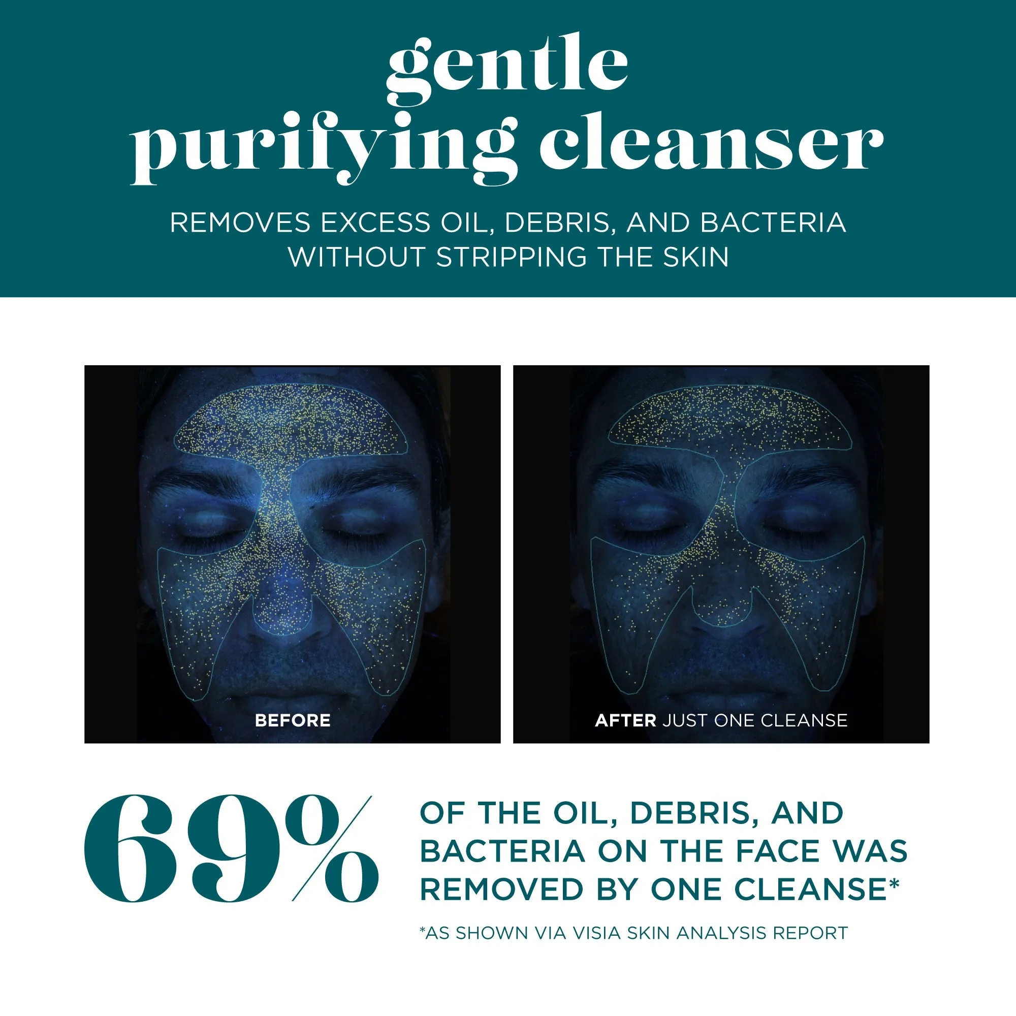 Travel Size Gentle Purifying Cleanser