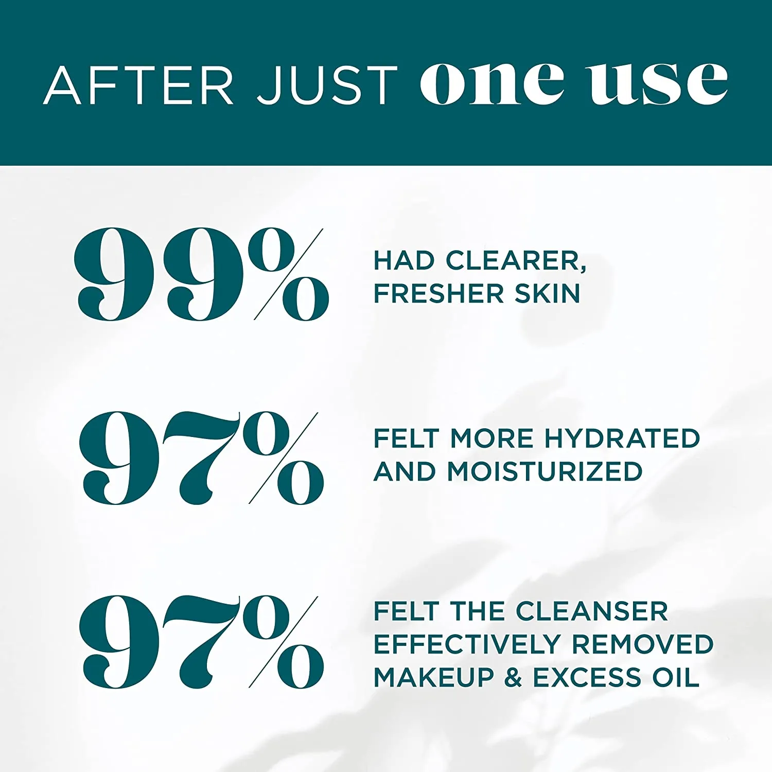 Travel Size Gentle Purifying Cleanser