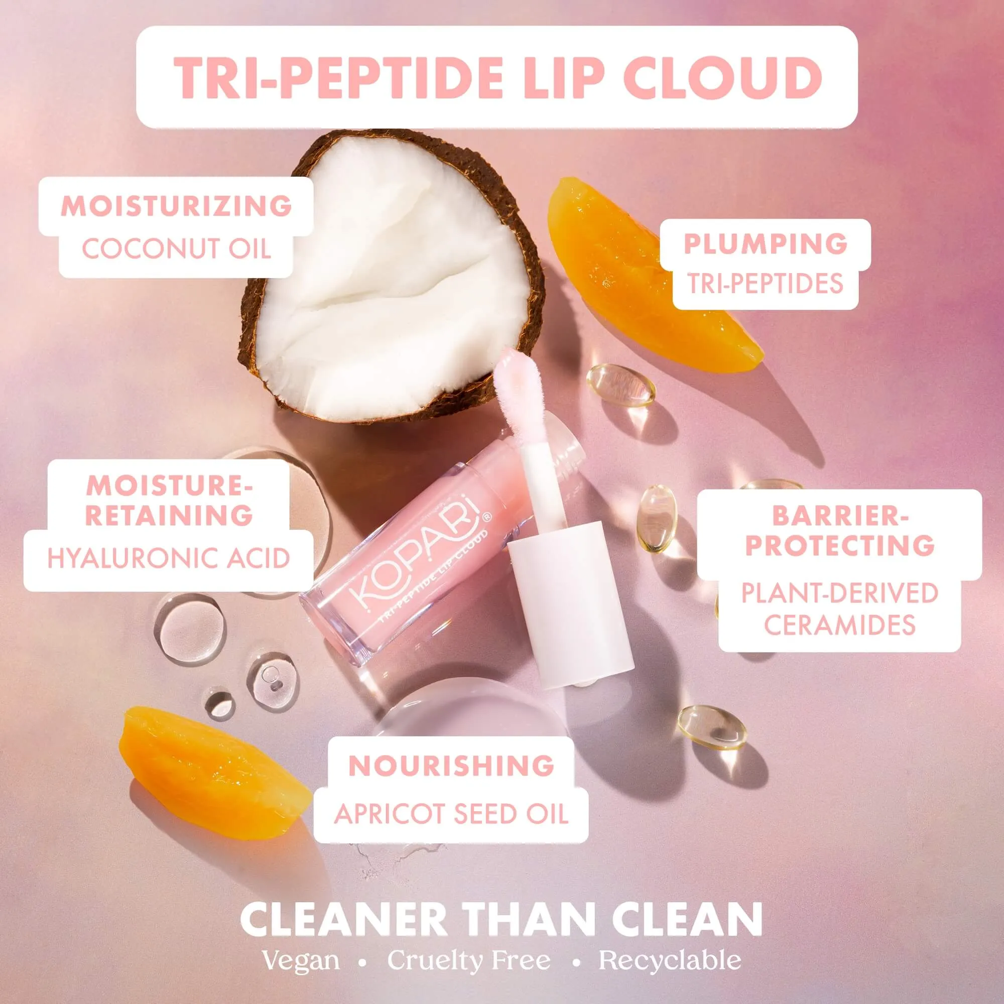Tri-Peptide Lip Cloud